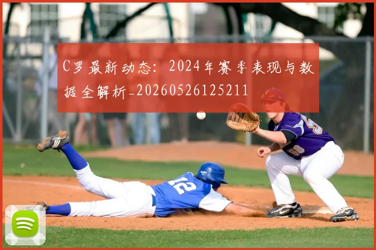 C罗最新动态:2024年赛季表现与数据全解析_20260526125211